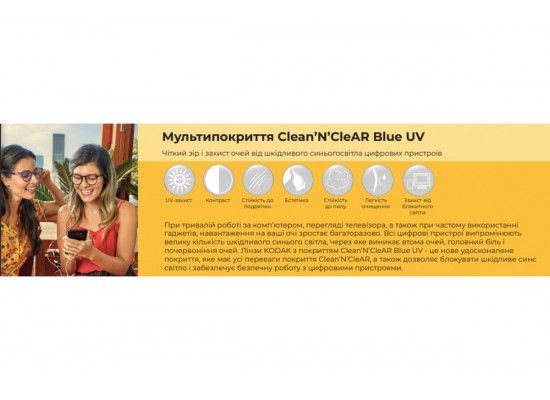 Kodak 1.6 AS Clean&CleAR BLUE UV