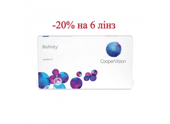 Контактные линзы Cooper Vision Biofinity Контактные линзы Cooper Vision Biofinity
