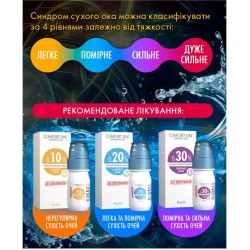Розчин для зволоження та змащення Comfort line 10% Розчин для зволоження та змащення Comfort line 10%